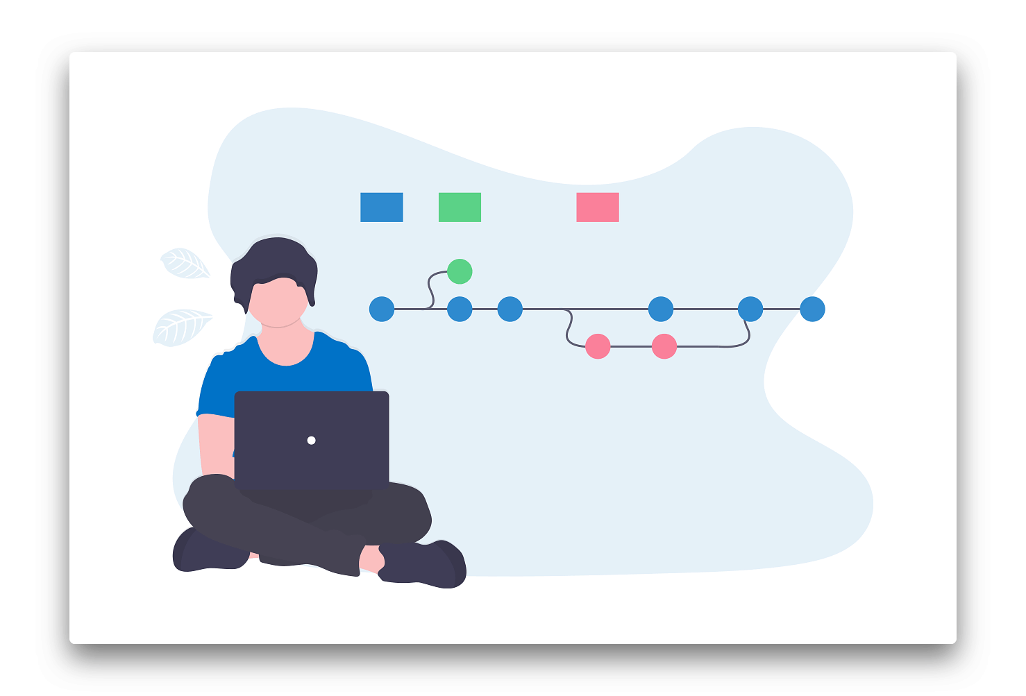Version Control Illustration from UnDraw